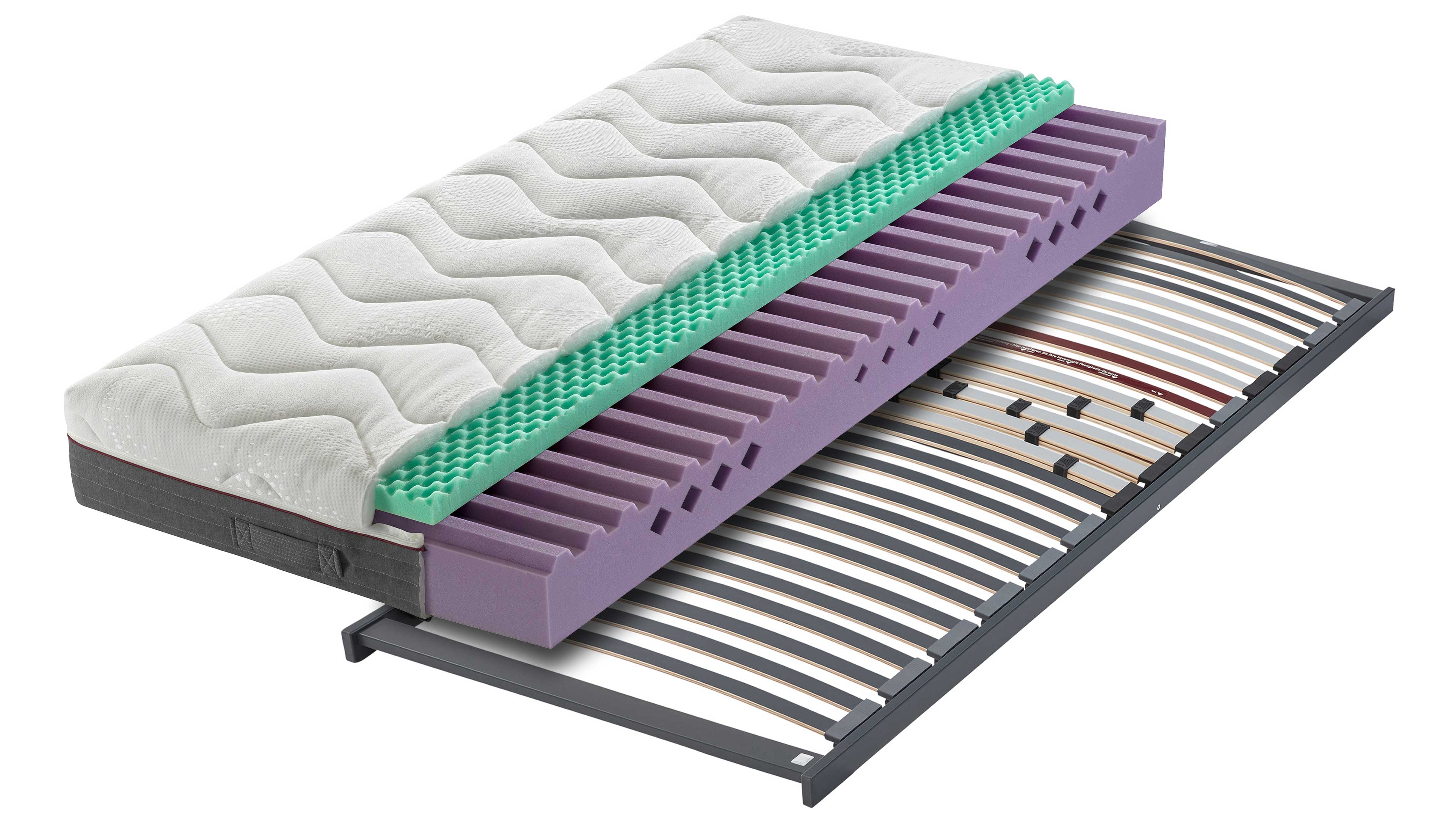Matratze mit weißer, gewellter Auflage, grüner Noppen-Schaumauflage und lila profiliertem Schaumkern auf Lattenrost.