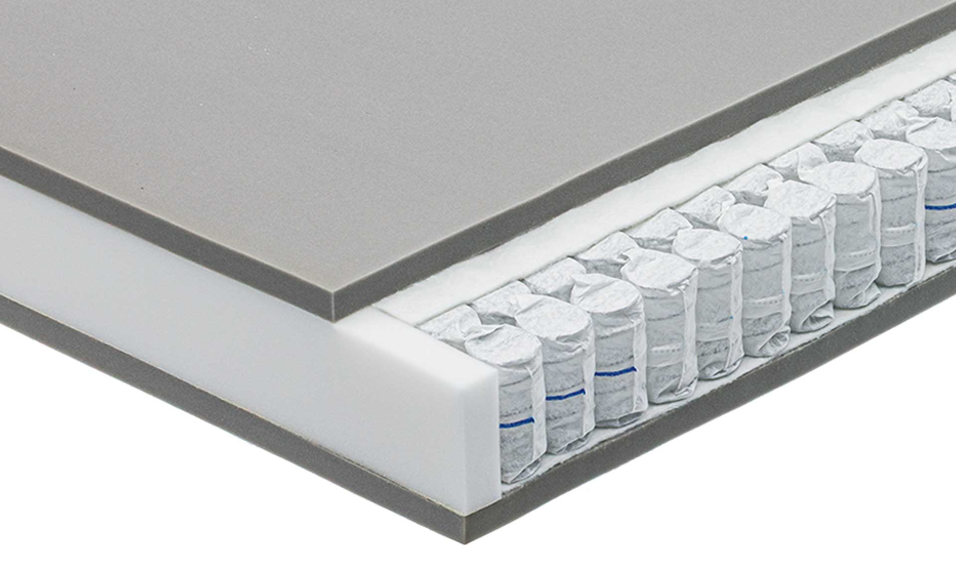 AQUAPUR®-Taschenfederkernmatratze in H2, 90 x 200 cm
