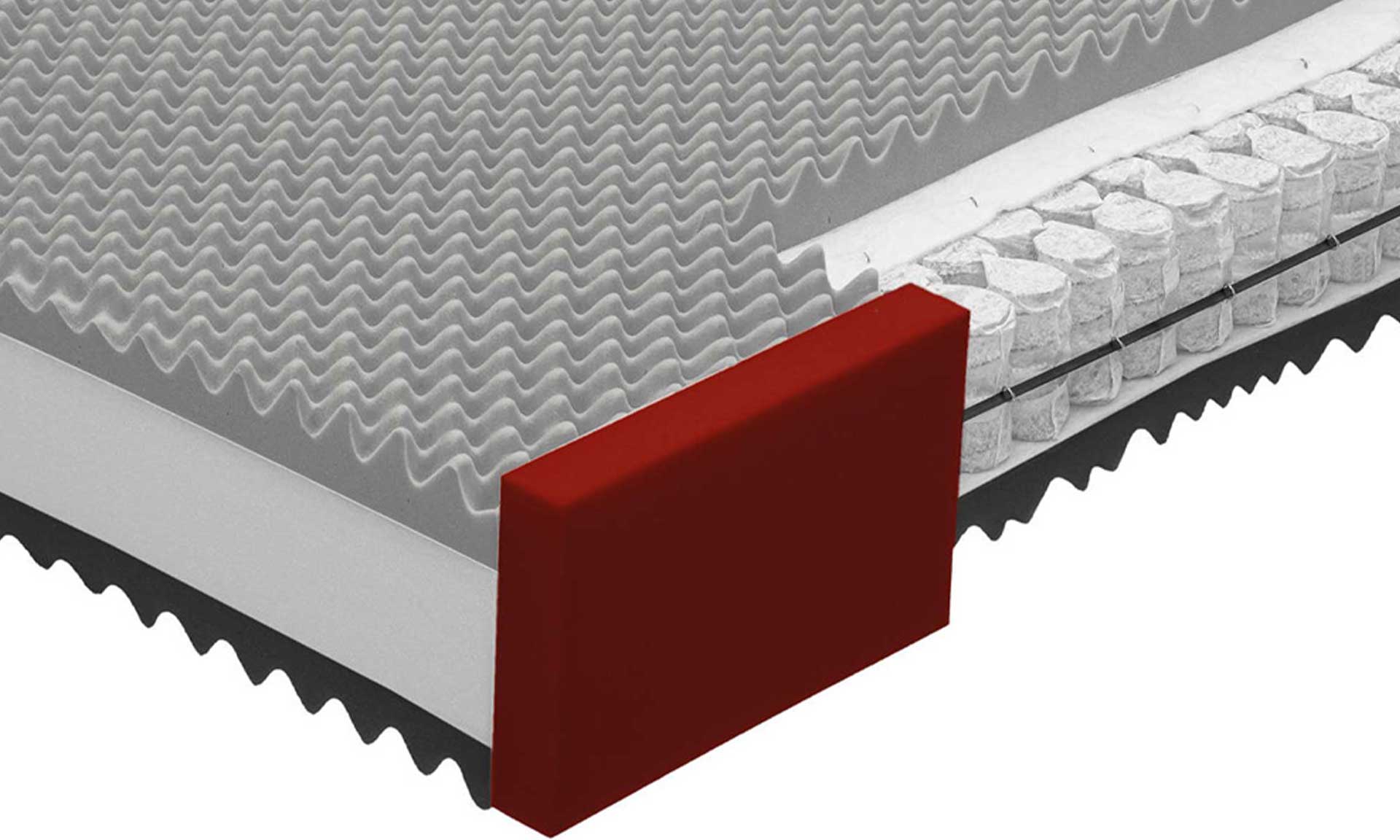 7-Zonen-AQUAPUR®-Taschenfederkernmatratze in H2, 90 x 200 cm