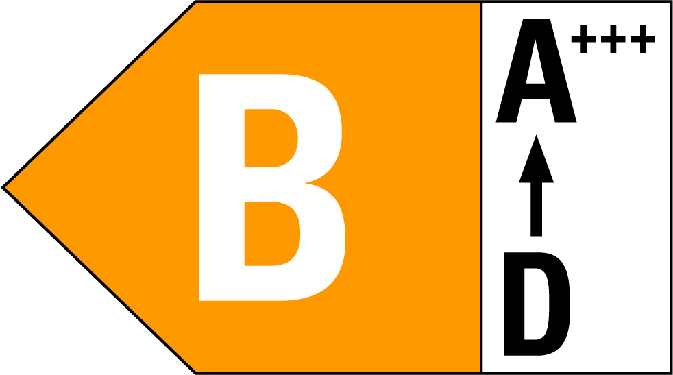 Klasse B