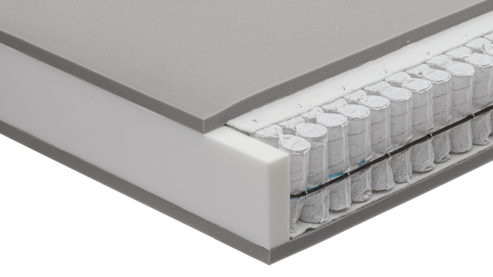 Federkernmatratze Interliving aus Stoff in Weiß Interliving Matratze Medikontur 1931 Taschenfederkern, H3 – Liegefläche ca. 80 x 200 cm