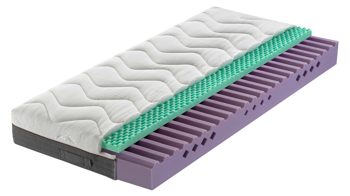 Matratzen-Set Interliving aus Stoff in Weiß Interliving Matratzen-Set 1919 mit Komfortschaummatratze Härtegrad 3 - Liegefläche ca. 140 x 200 cm