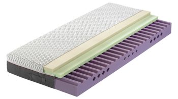 Matratzen-Set Interliving aus Stoff in Weiß Interliving Matratzen-Set 1920 - Komfortschaummatratze Härtegrad 2 - Liegefläche ca. 120 x 200 cm