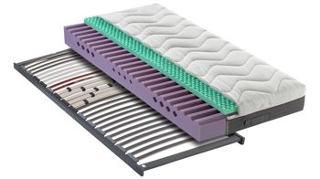 Matratzen-Set Interliving aus Stoff in Weiß Interliving Matratzen-Set 1919 mit Komfortschaummatratze Härtegrad 3 - Liegefläche ca. 160 x 200 cm